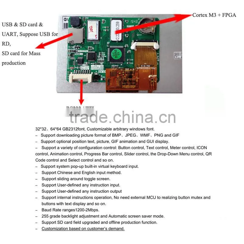 7 inch lcd modulel band female rs232/RS485 to usb Industrial screen with controller board used for all kind of application