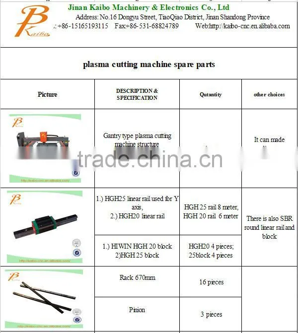 custom cnc parts / cnc plasma tube cutting machine / cnc plasma cutting table