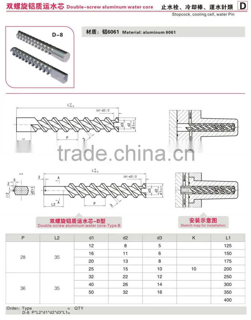 Sing/ Double spiral water core for transportation in cooling system