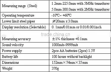 YUT100 ultrasonic thickness gauge thickness measuring instrument