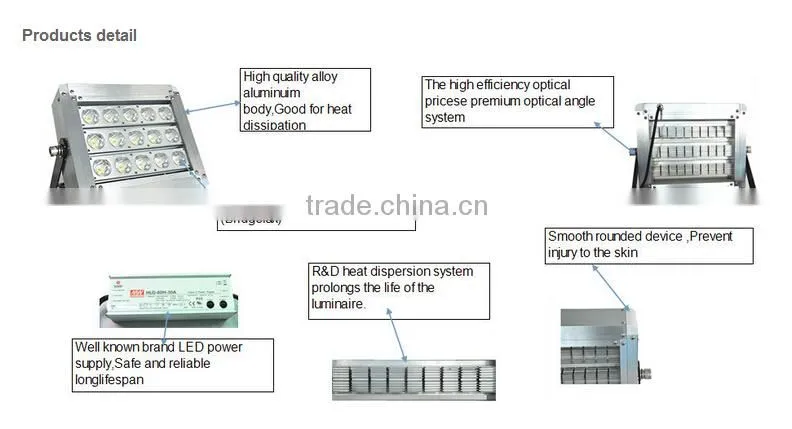 100W 200W 300W 400W 500W 1000W commercial led lighting led flood light bulbs