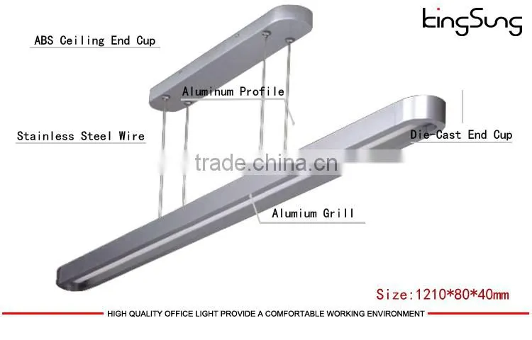 Led Ceiling Panel Lighting 36w For Office