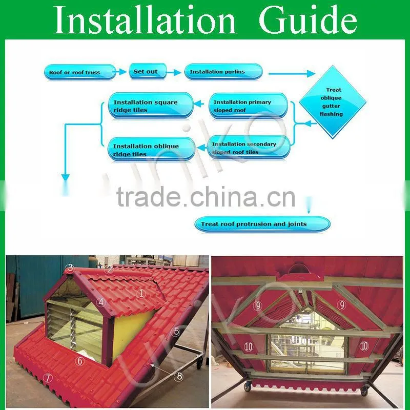multi color flame resistant composite high quality black natural roofing slate synthetic resin tile for house