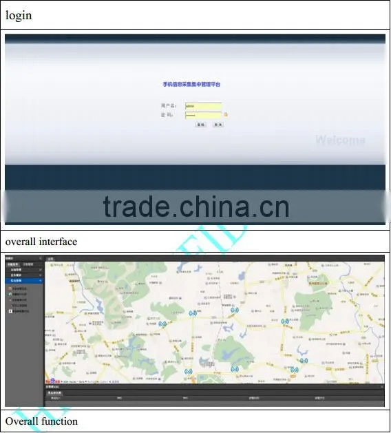 Portable Mobile Phone Number Detection System For Police