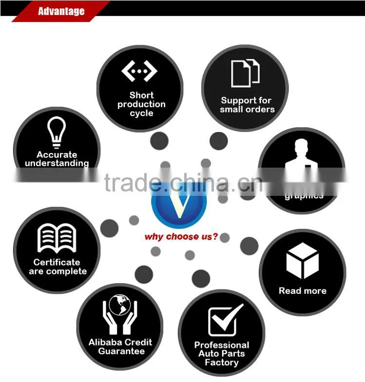 auto sign board, auto reflectors, auto triangular reflectors