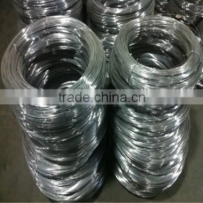 China Cheap and High-quality Stainless steel weaving wire for filter material and equipment (Factory,ISO9001)