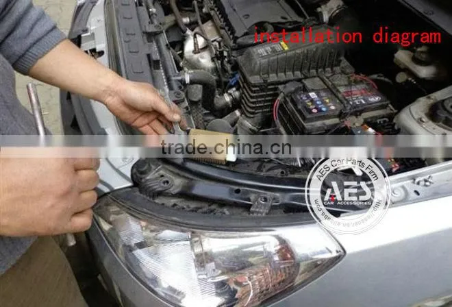 Latest High Quality Car lighting HID Xenon slim 35w ballast
