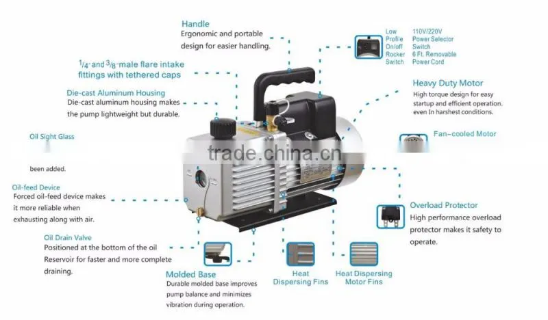 micro dual stage vacuum pump VP230 for HVAC/R from manufacturer