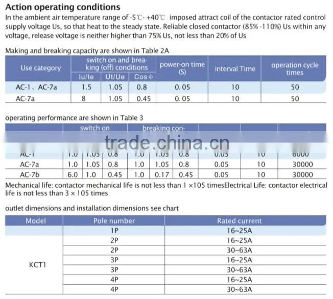 2P 63A KCT1 Series Modular AC Contactors