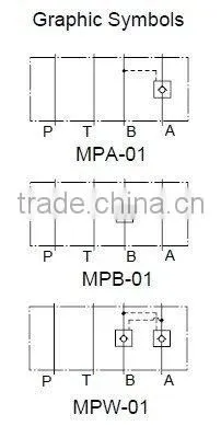 Yuken Series Hydraulic Valves Pilot Operated Check Modular Valves MP*-01-*-40/4001 31.5MPa
