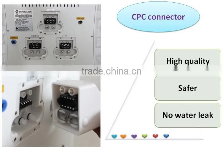 Super combination of SHR fast hair rermoval, laser tattoo removal, IPL home use hair removal machine