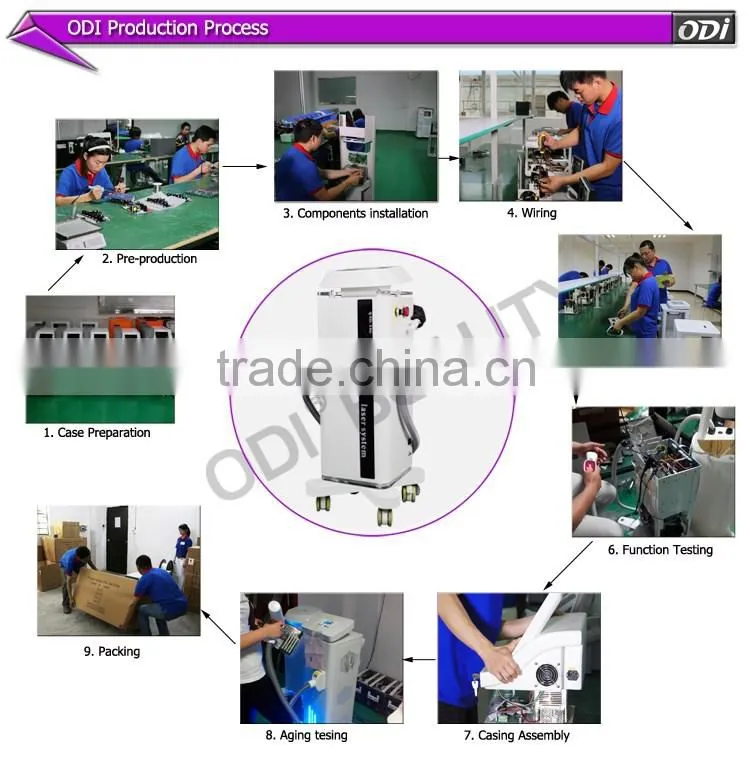 Beauty & Personal Care nd yag q switch laser for spot removal and frekle removal with CE