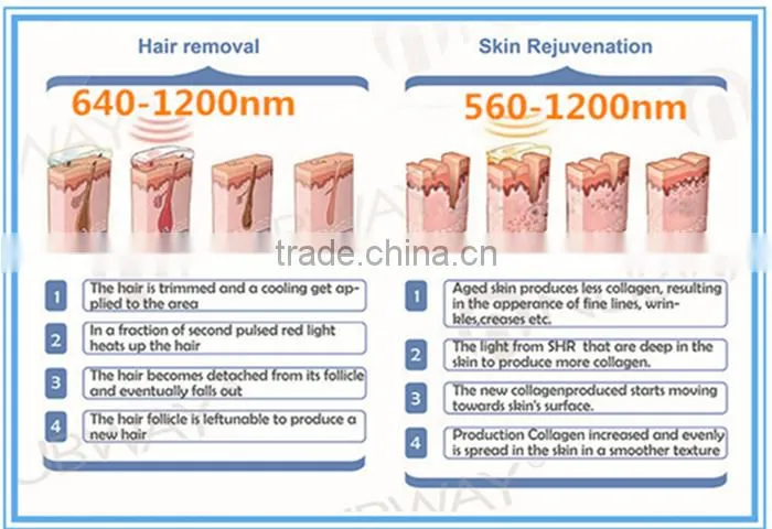 shr diodo laser permanent hair removal e light diode machine