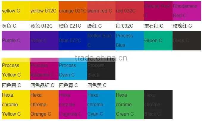 ripstop nylon fabric price