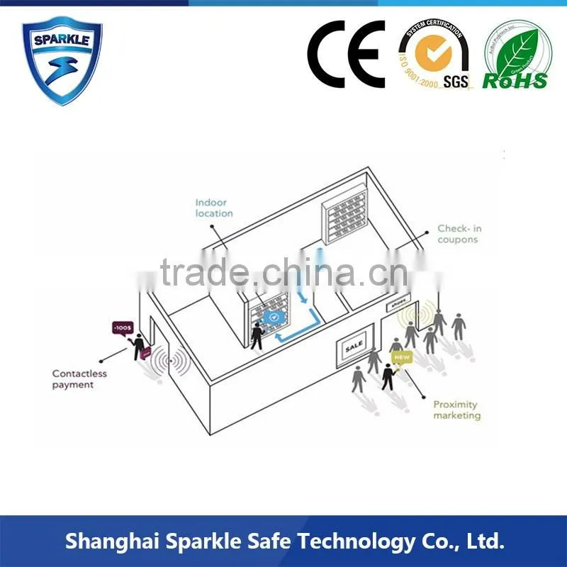 High Quality Multiple Certified TI CC2640 and CC2541 ibeacon,ibeacon Bluetooth with SDK and APP