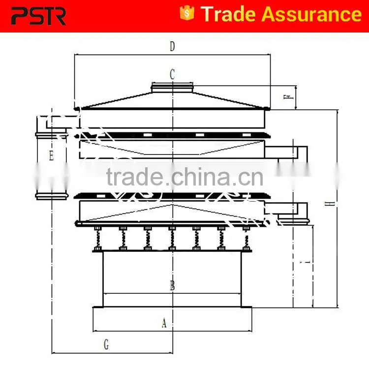 Stainless steel Standard silicon carbide Vibration Sieve