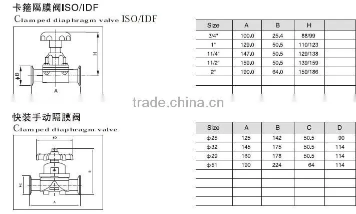 sanitary stainless steel import clamped diaphragm valve