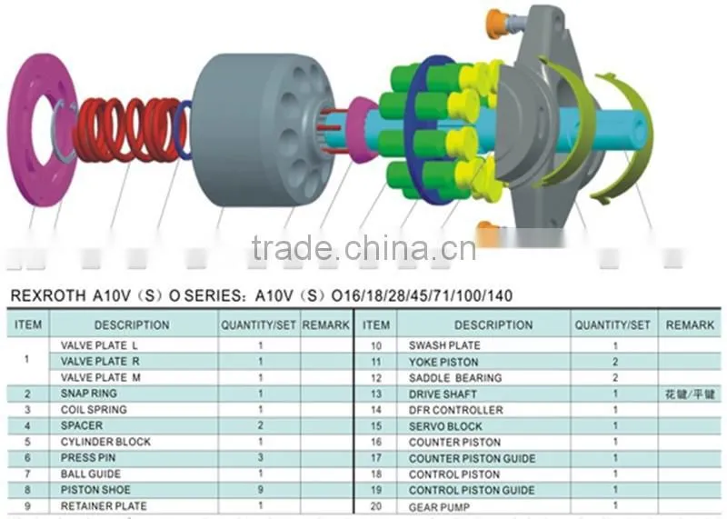 cessna hydraulic pump parts