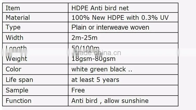 New design plastic screen mesh bird capture nets