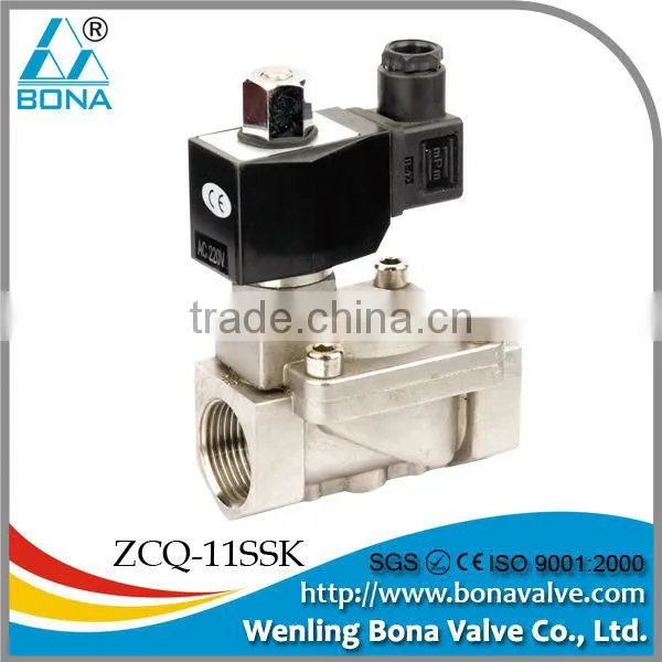 ss knife gate valve (ZCQ-21SS)