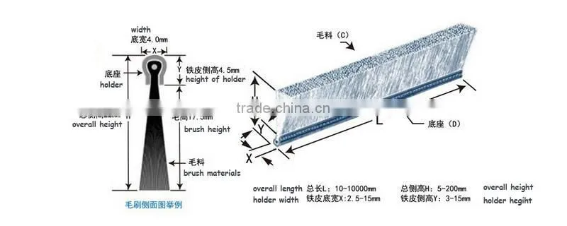 door brush,straight strip brush,horizontal cable brush strip