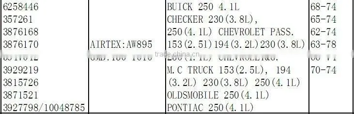 high quality GM auto water pump 6258446 AW895