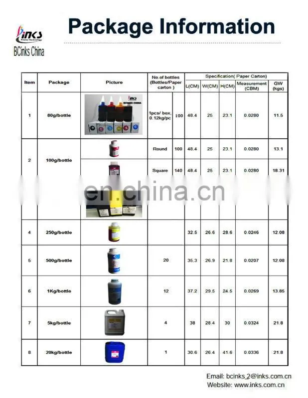 high quality eco solvent ink compatible for Roland VS640