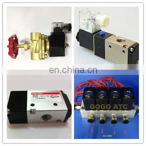 oxygen globe valve oil gas valve pneumatic actuators for valve