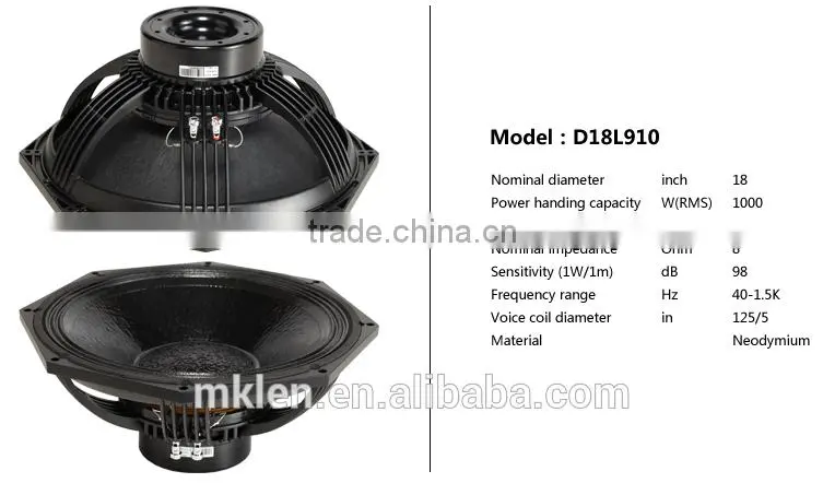 RW118TT+ 18" neodymium subwoofer, speakers subwoofer
