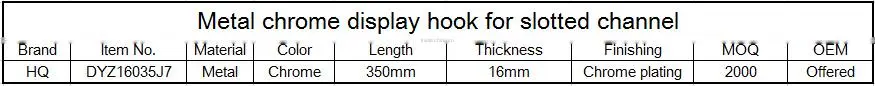 Display hook for slotted channel