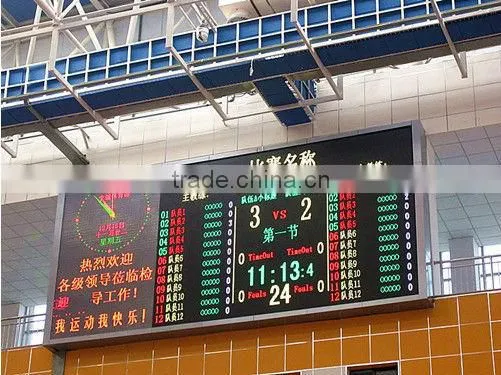 electronic basketball LED Scoreboard