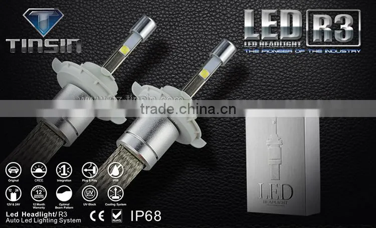 Factory price 24w 3x5 square car h3 led headlight bulbs,separated driver led headlight