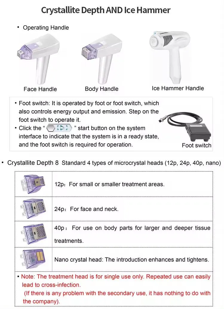 2024 Professional Desktop Multi-functional Anti Wrinkle Face Lifting Beauty Device