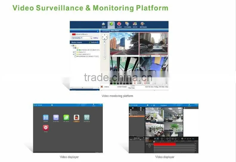 Huabao HB-DV03 SD card MDVR with 3G module real time video surveillance