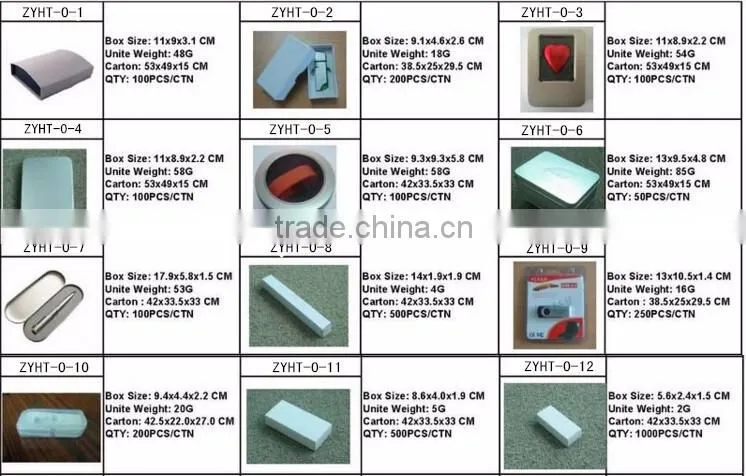 New design pendrive usb flash drive hot sale in America