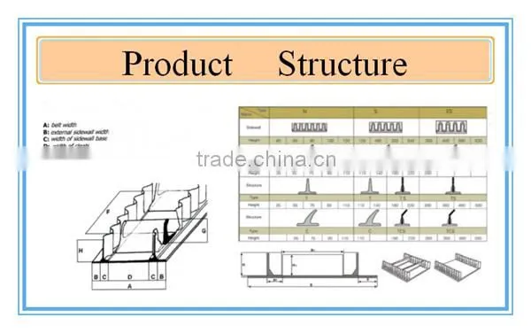 Sidewall EP rubber conveyor belt