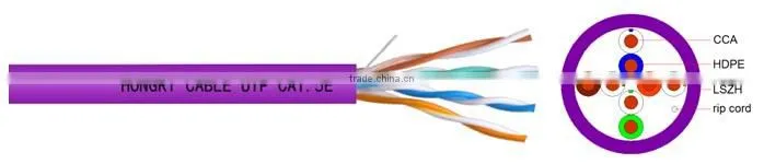 cat.5e utp cable ucca lszh