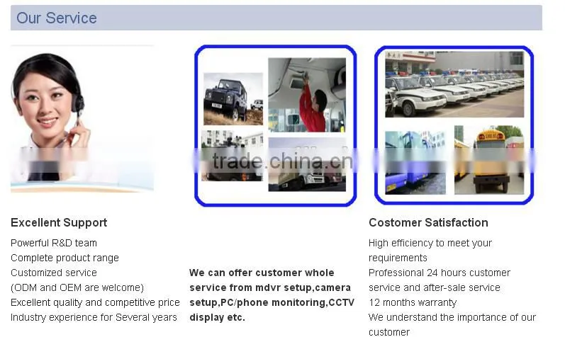 2016 hot sale 4CH hdd 1080p AHD mobile bus dvr with gps 3g 4g,RCM7204 series