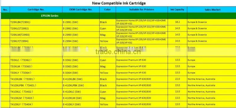 T33XL Ink Cartridge T3351XL T3361XL Compatible for Epson Expression Premium XP-530