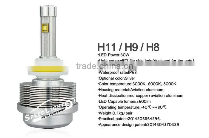 Promotion Best Selling and Factory Price 2S 30W 3600LM H1 H3 H4 H7 H11 H13 9005 9006 9004 9007 Auto LED Headlight