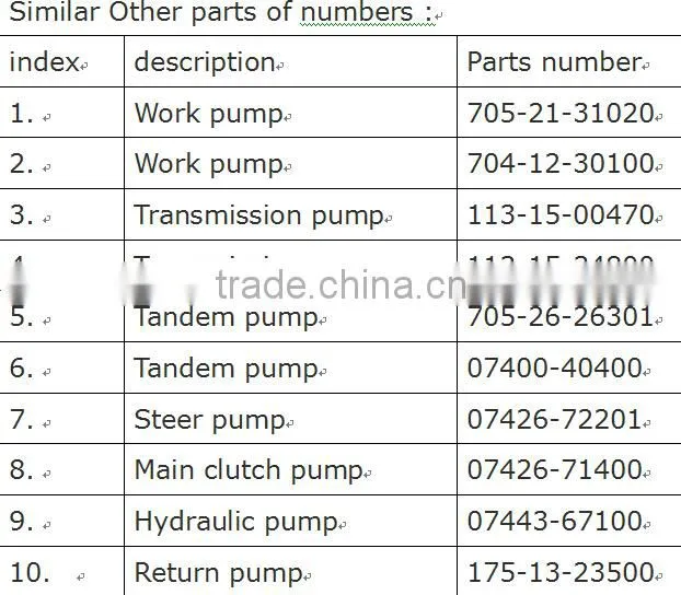 High pressure oil rotary hydraulic pump 705-52-30280 for Loader WA470-3