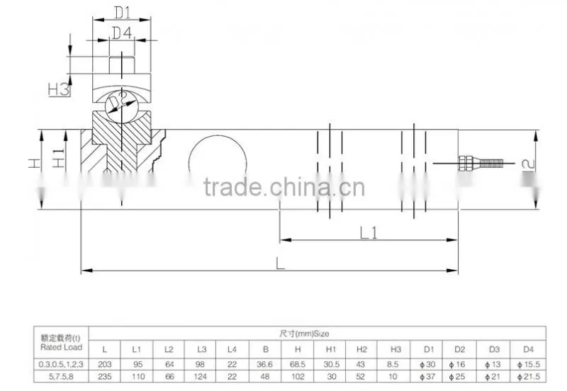 ball head components for Loadcell JX-1F
