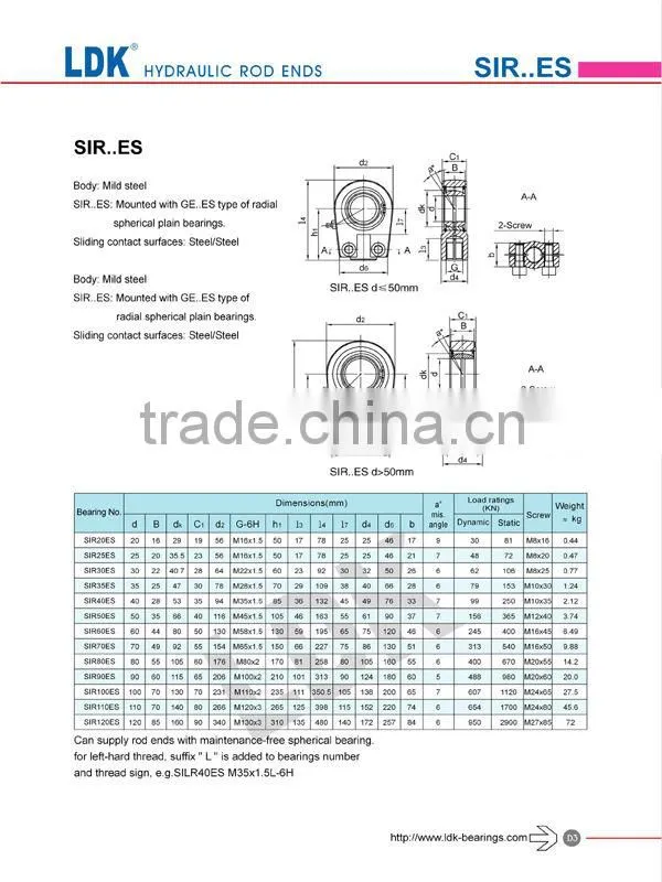 LDK TS16949 Certificated spherical plain rod end bearing ge15c