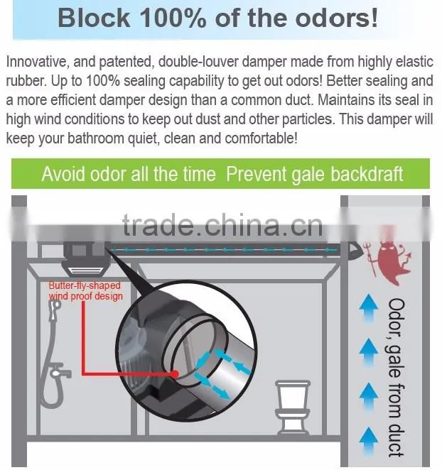 hidden type with ventilation funtion bathroom ceiling electric fan heater