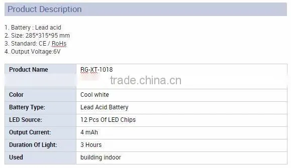 LED Twin- heads Emergency Lights CE / RoHS listed