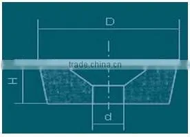 Series of high quality tungsten carbide nozzles
