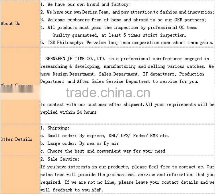 2014 fashion army nylon watch band for custome nylon watch unisex