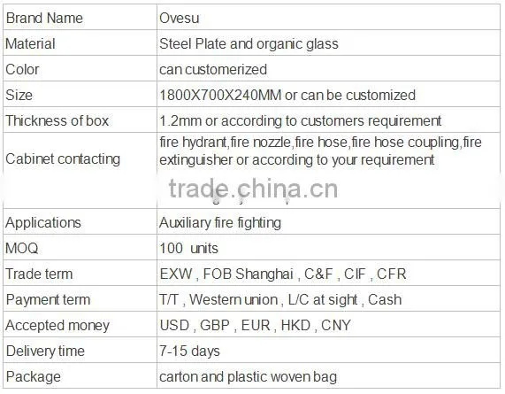ISO 9001 Stainless steel fire hydrant cabinet