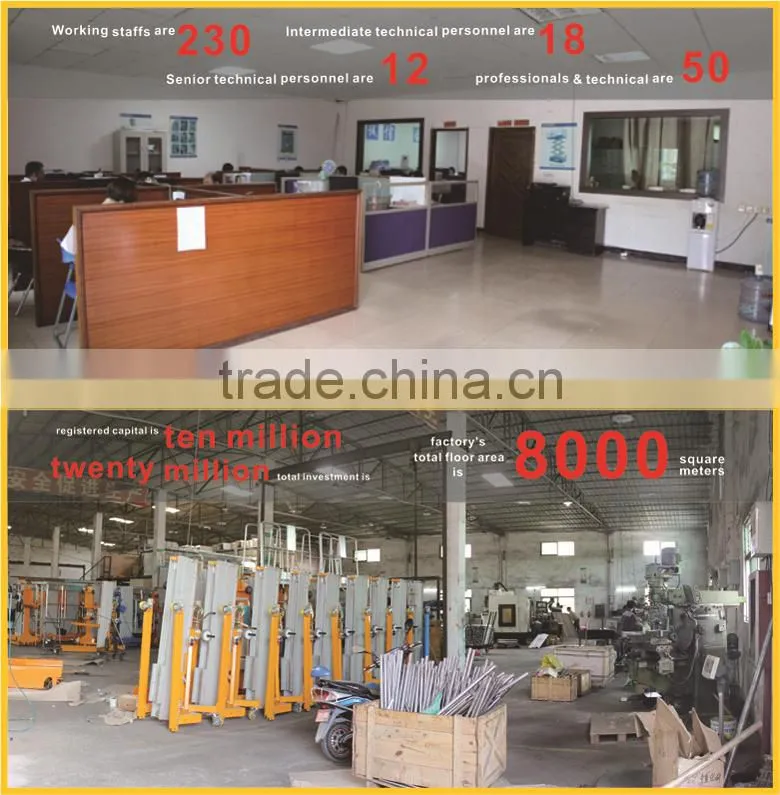 10m scaffolding system used
