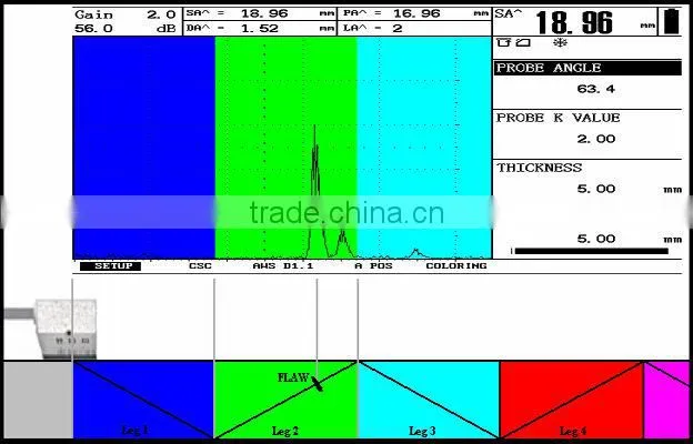 S60 Portable Ultrasonic Flaw Detector (NDT, ultrasonic, ultrasound, A scan , digital portable ultrasonic flaw detector)